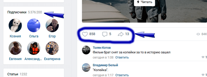 Что включает в себя раскрутка Вконтакте - Likeinsta.io