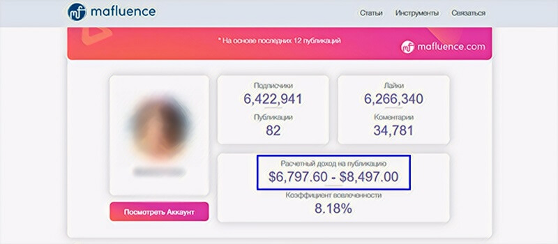 Для чего нужны взаимные подписчики в Инстаграм - Likeinsta.io