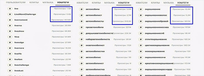 Как раскрутить Тик Ток с помощью хештегов - Likeinsta.io