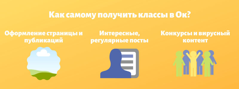Как самому накрутить классы в Ок - Likeinsta.io