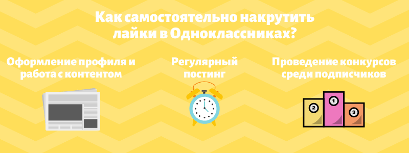 Как самостоятельно накрутить лайки в Одноклассниках - Likeinsta.io