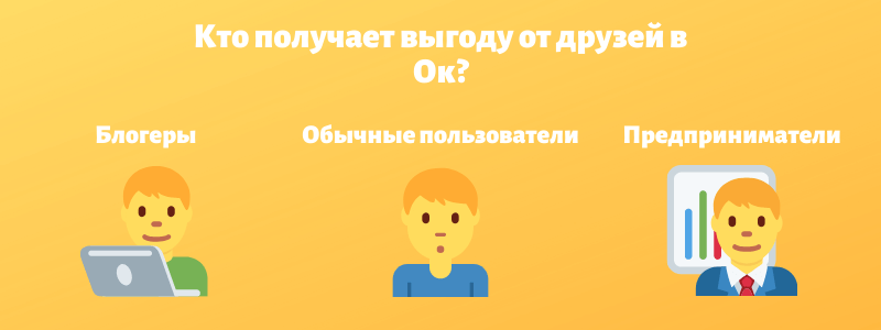 Кому выгодно купить друзей в Одноклассниках - Likeinsta.io