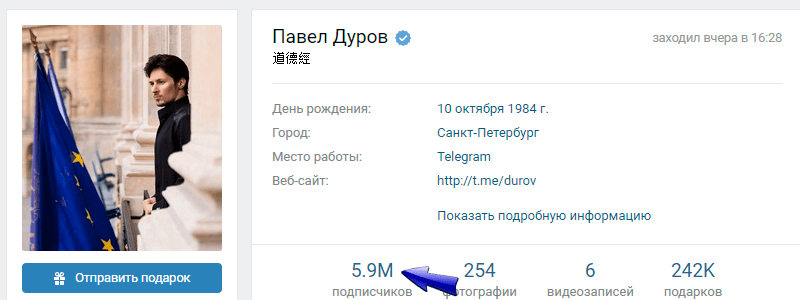 Кто такие подписчики Вконтакте - Likeinsta.io