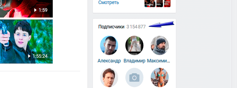 Кто такие подписчики Вконтакте - Likeinsta.io