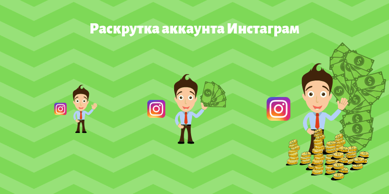 Раскрутка аккаунта Инстаграм - Likeinsta.io