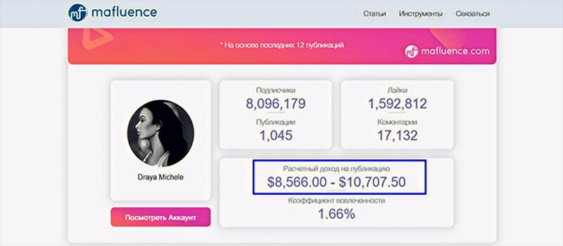Зачем необходима накрутка сохранений в Инстаграм - Likeinsta.io