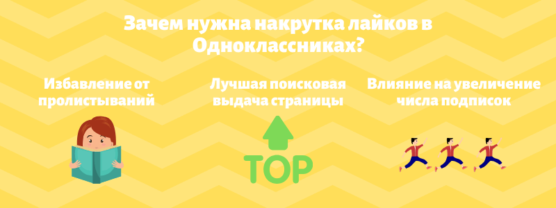 Зачем нужна накрутка лайков в Одноклассниках - Likeinsta.io
