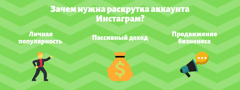 Зачем нужна раскрутка аккаунта Инстаграм - Likeinsta.io