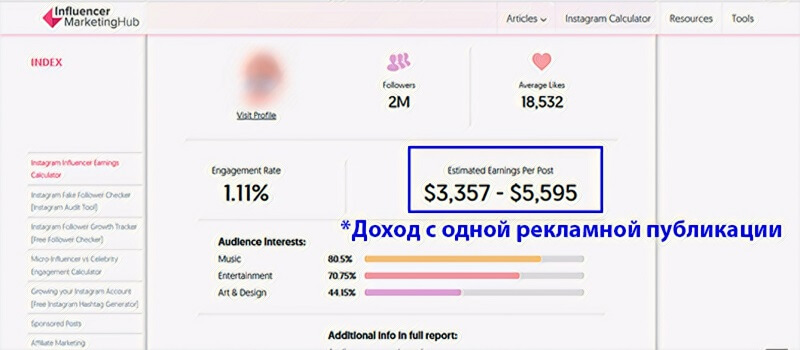 Зачем нужно купить ботов Инстаграм?